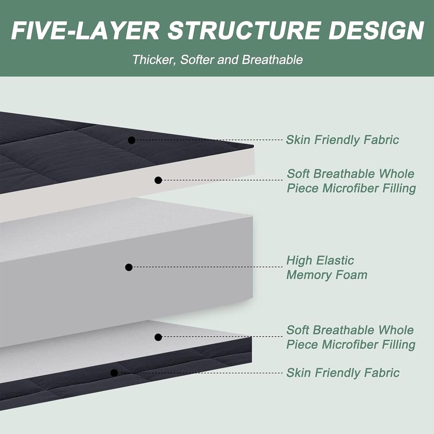 LILYPELLE Japanese Floor Mattress Futon Mattress, Foldable Mattress, Roll Up Mattress Sleeping Tatami Mat Floor Lounger Guest Bed, Easy to Store and Portable for Camping Couch, Queen