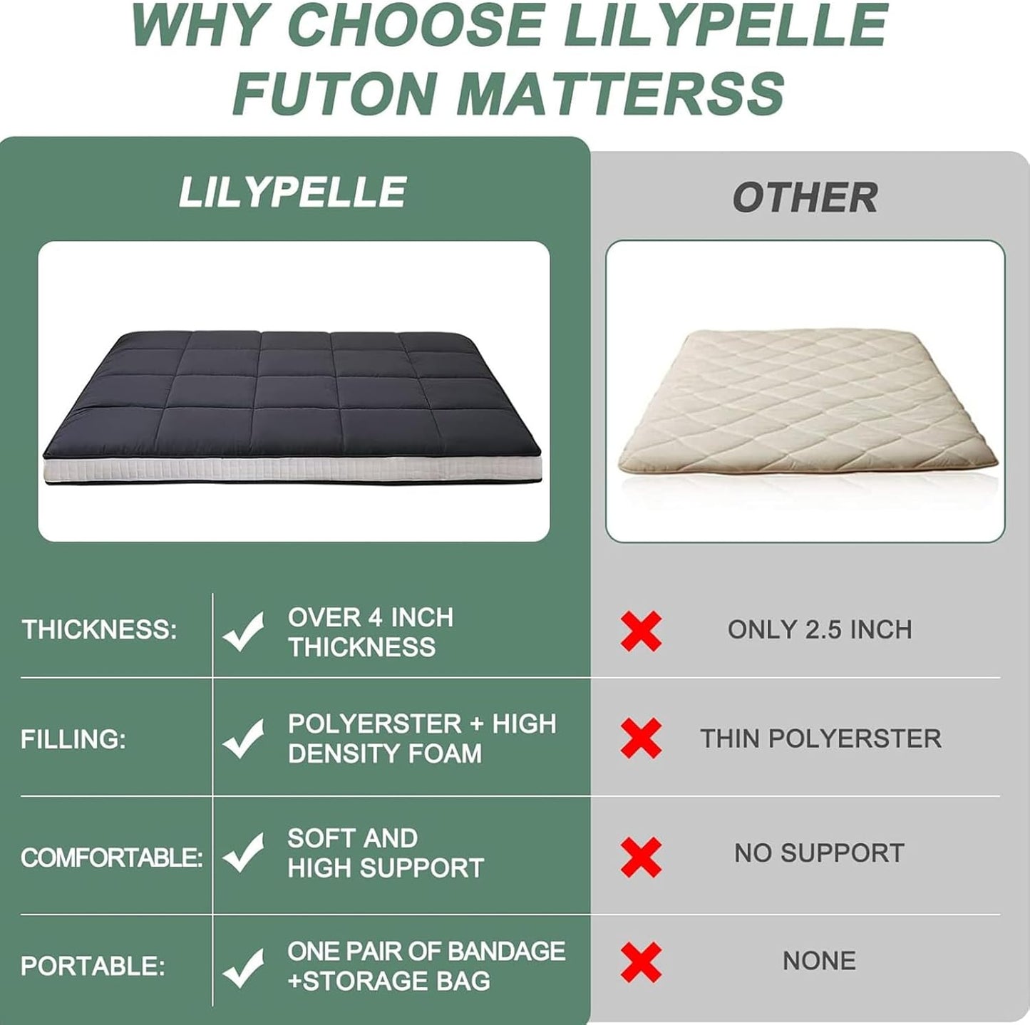 LILYPELLE Japanese Floor Mattress Futon Mattress, Foldable Mattress, Roll Up Mattress Sleeping Tatami Mat Floor Lounger Guest Bed, Easy to Store and Portable for Camping Couch, Queen