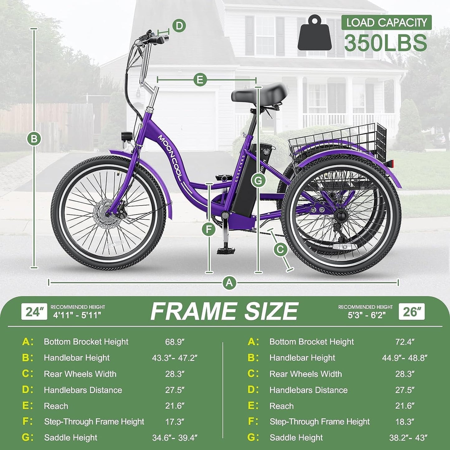 Lilypelle 24" 26" 3 Wheel Electric Tricycle for Adults, 350W 36V 7 Speeds Motorized Electric Trike Three Wheel Electric Bikes Bicycle with Large Basket for Women Men,Purple