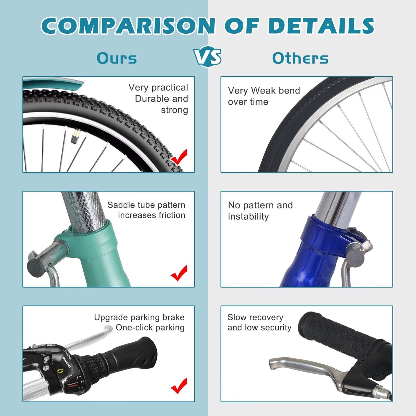 Lilypelle Retro Adult Tricycles 7-Speed 26 Inch Three Wheel Bike Cruiser Trike with Low-Step Through Frame/Large Basket for Men, Women, Seniors