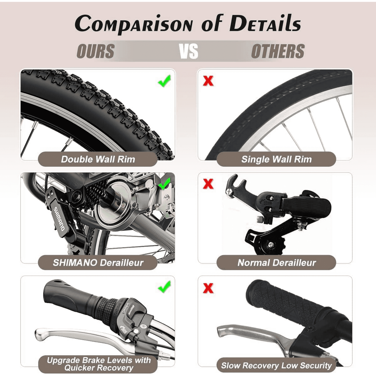 Lilypelle Adult Tricycles 7-Speed 20/24/26 in Three Wheel Unisex Adult Bike with Large Basket,Cyan