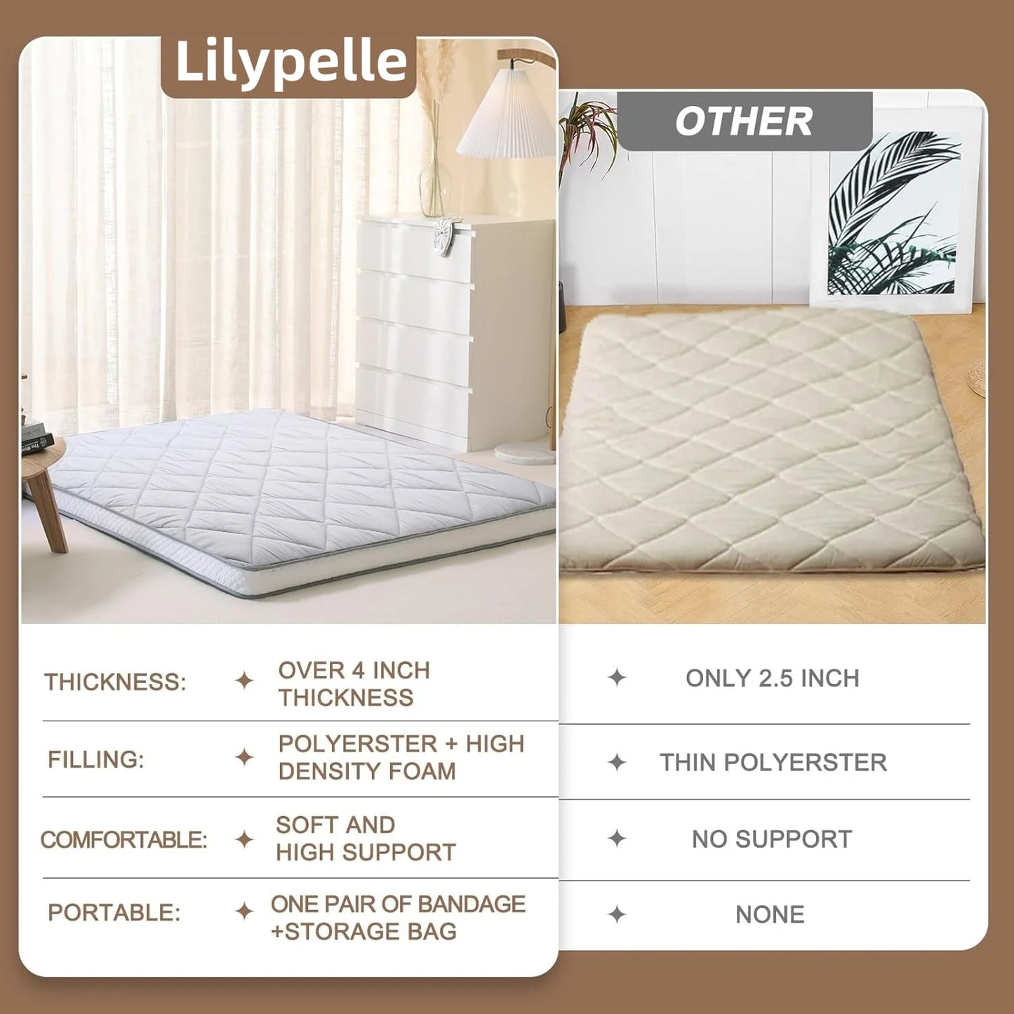 LILYPELLE Futon Mattress,Upgraded Japanese Floor Mattress,Living Room Futon Quilted Bed Mattress Topper,Folding Sleeping Pad, Gray, Twin