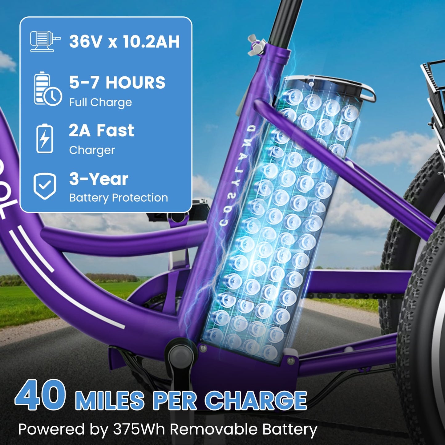 MOONCOOL Electric Trike for Adults,26 Inches 7 Speeds 3 Wheels Electric Bikes , 350W Motorized Electric tricycle with 10.4Ah Removable lithium battery，UL2849