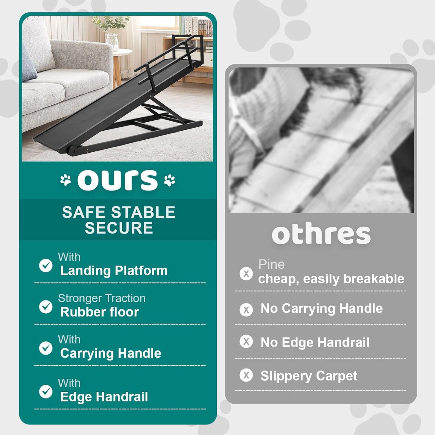 LILYPELLE Foldable Pet Ramp Bed for Dogs Cats with Non-slip Rubber