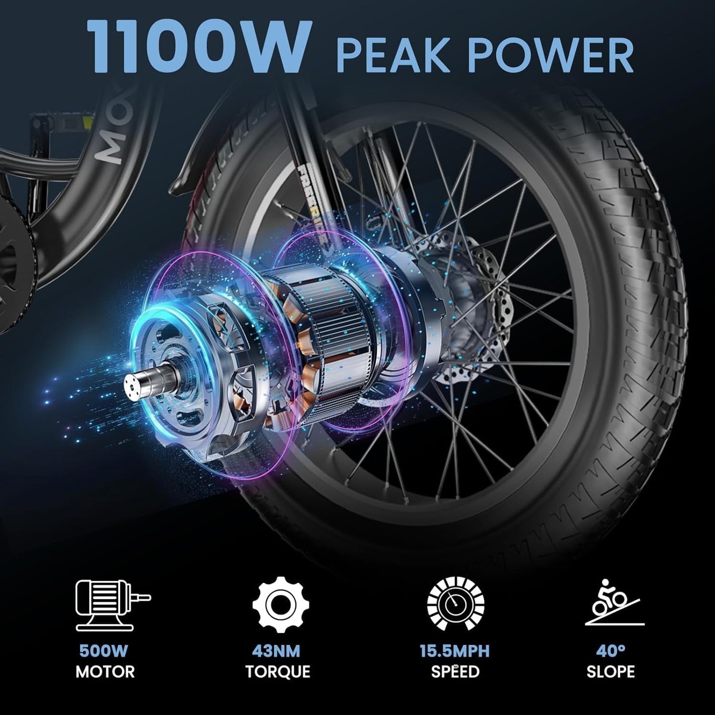 MOONCOOL All-Terrain Electric Tricycle for Adults, 1100w Motor 48V 14.5Ah Battery,7-Speed 20" x 4.0" Fat Tire 3 Wheel Electric Bike , 25-60 miles