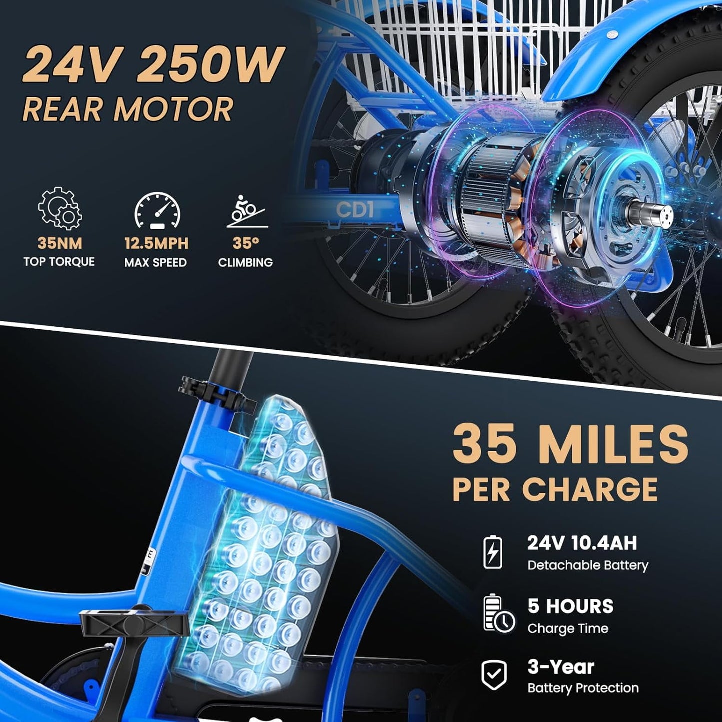 Lilypelle Electric Ride on tricycle for Kids , 6/9/12Mph Three Max Speed 250W Power trike w/ 24V 10.4Ah Battery, Headlights & Horn, Large Rear Basket ,2 sets of DIY stickers,16"x3" Wheel,30Miles