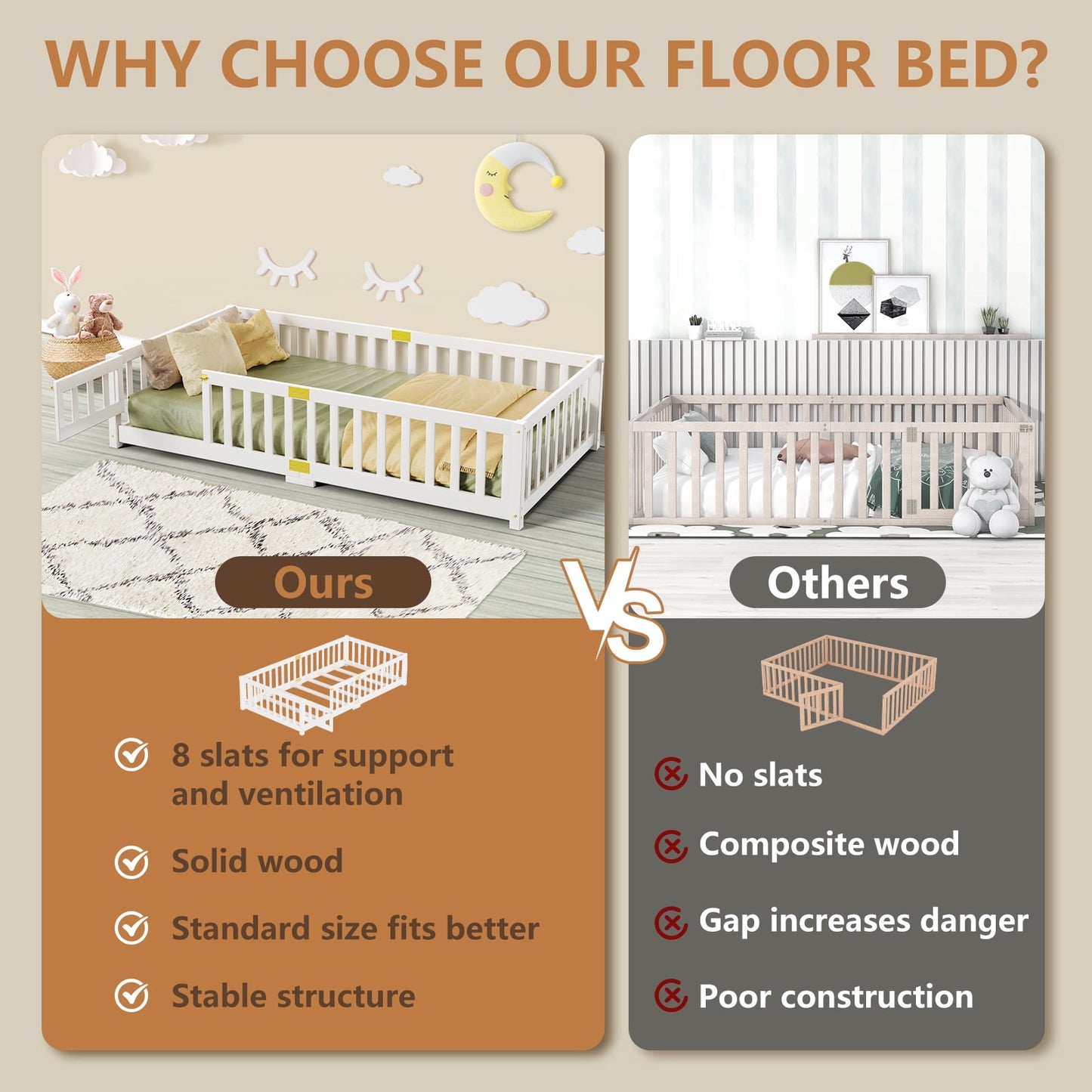 Lilypelle Twin Floor Bed for Kids, Montessori Floor Bed with Guard Rails, Floor Bed Frame for Kids, Boys, Girls