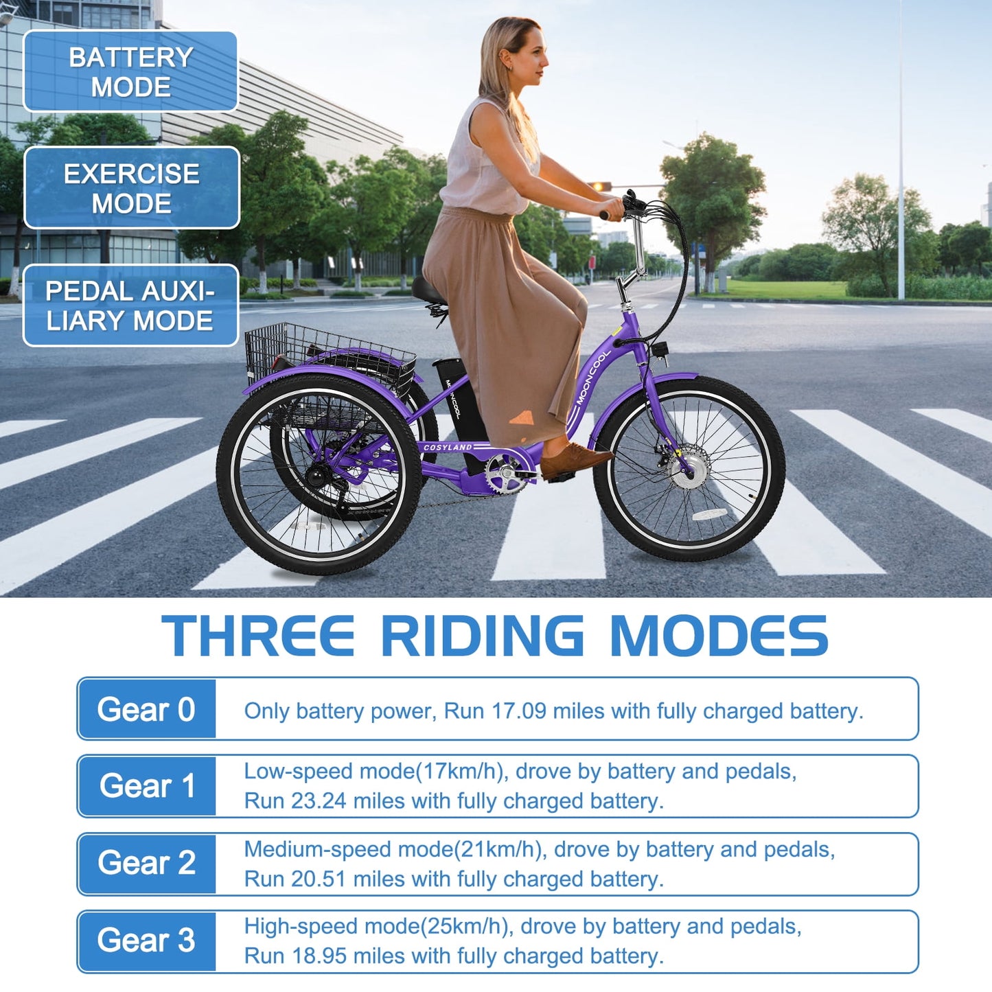 Lilypelle 24" Electric Tricycle for Adults, 350W 36V 14.5AH 7 Speeds Motorized Electric Trike Three Wheel Electric Bikes Bicycle with Large Basket for Women Men