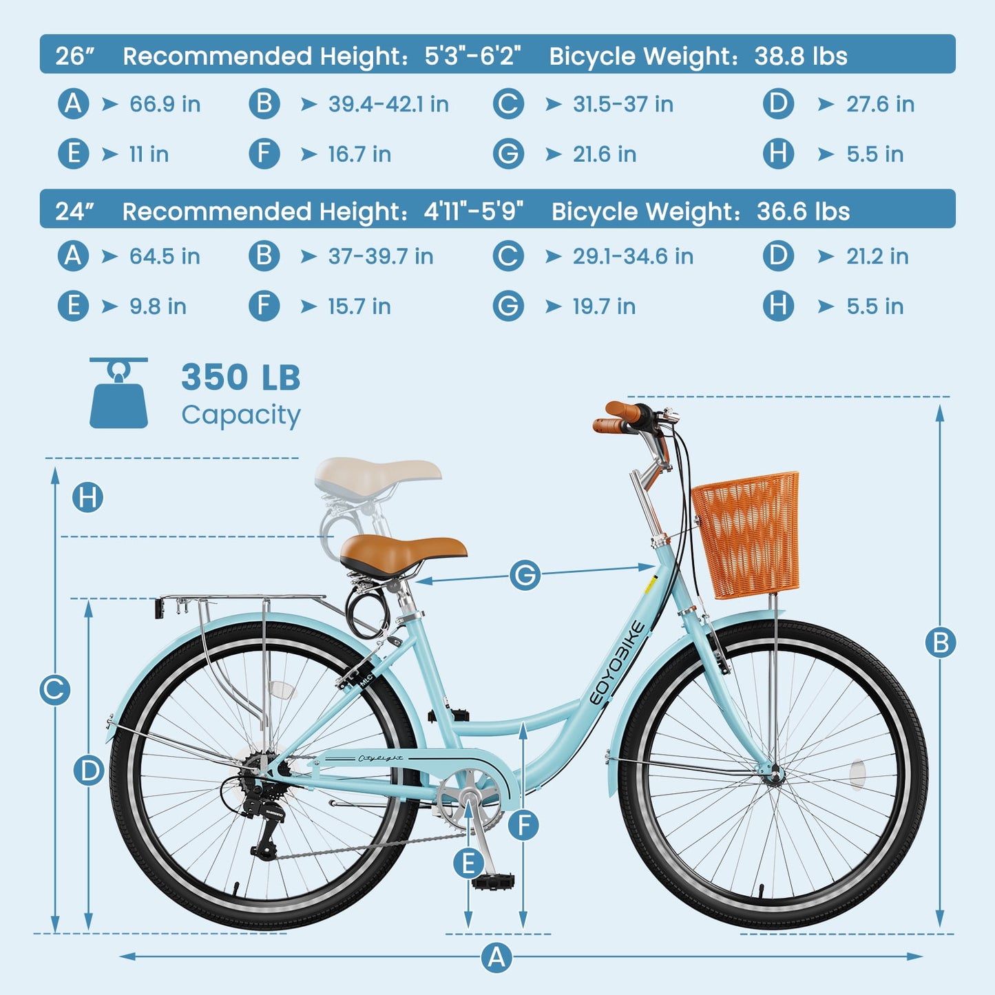 Lilypelle Womens Bike, 7 Speed Bike for Adults Women 24 26 inch with Ratten Basket & Rack, Beach Cruiser Bike for Women, Womens Bicycle for Commuting, Step Through City Bikes for Women Adults Ladies