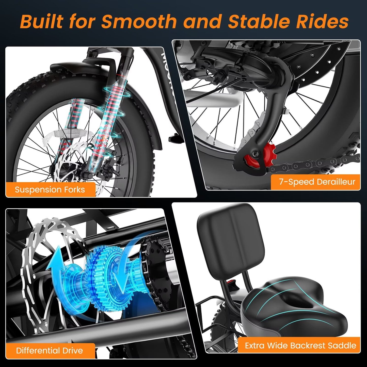 MOONCOOL Folding Electric Tricycle for Adults, 20" x 4" Fat Tire Electric Trike, 48V Peak 1092W Electric Bicycle, 3 Wheels 7 Speed Ebike w/ 14.5Ah Removable Battery& Speed Differential Mechanism
