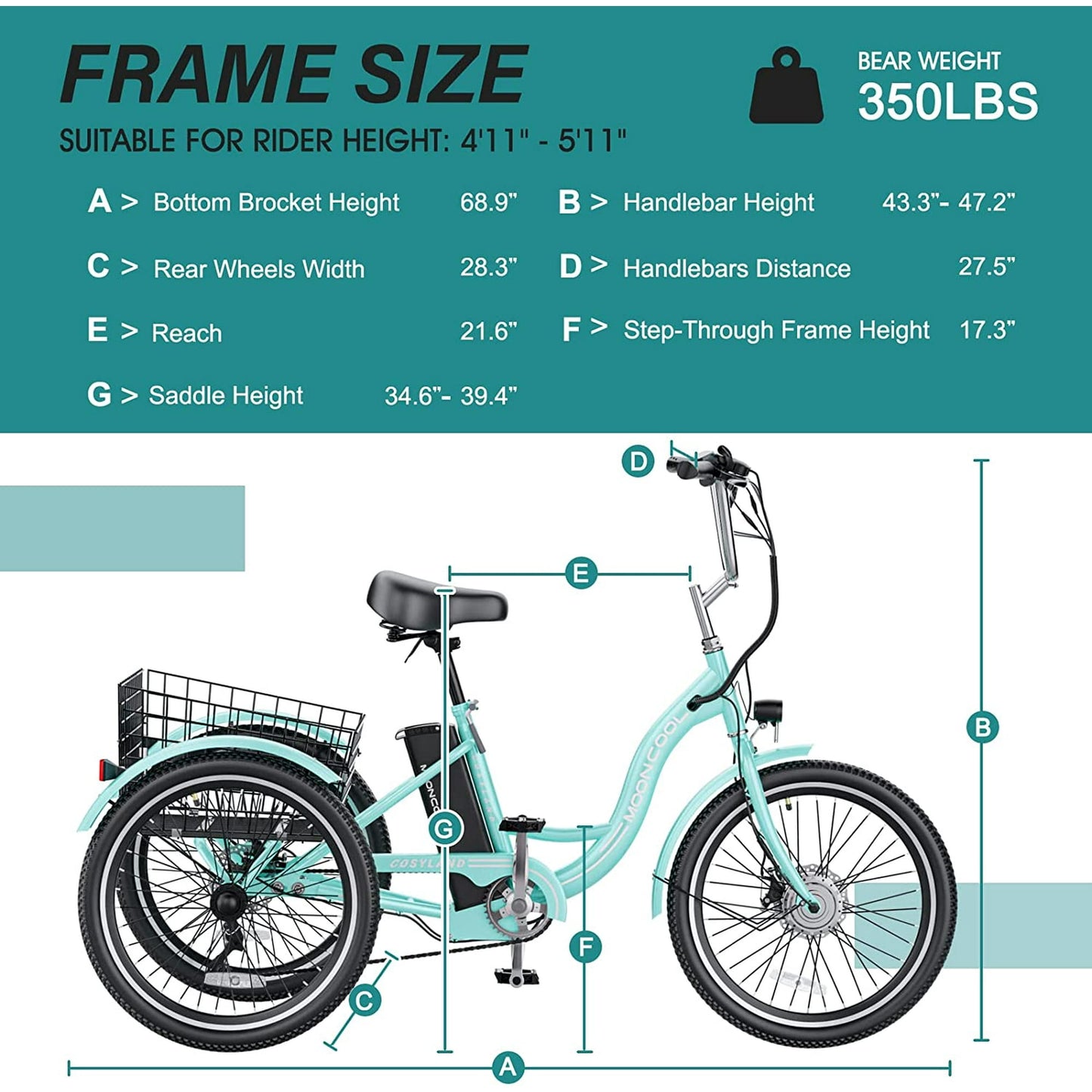 MOONCOOL 24'' Electric Tricycle for Adults, 350W 36V 7 Speeds Electric Trike, 3 Wheels Adult Electric Tricycle Bicycle with Large Basket & Tool Kits,UL2849