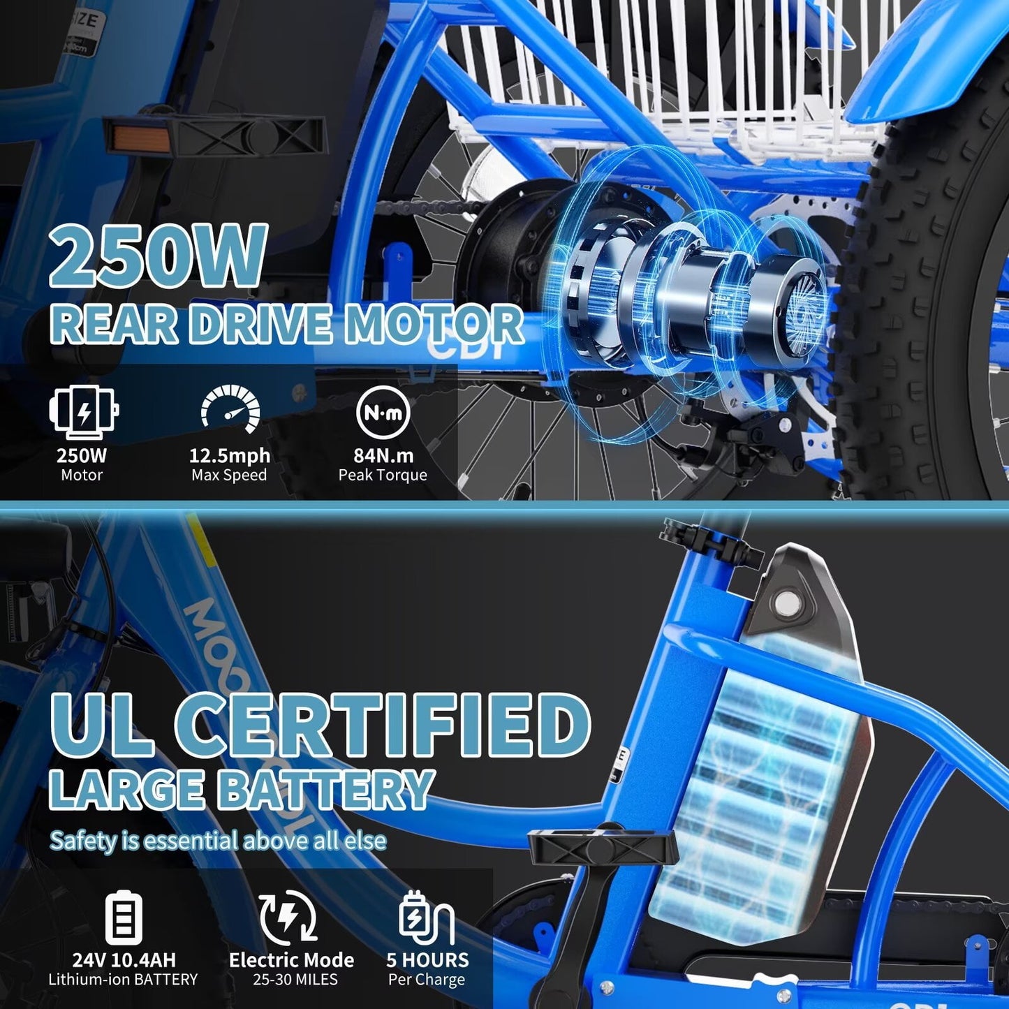 Lilypelle Electric tricycle for Kids , 6/9/12Mph three wheel electric bike w/ 250W motor，24V 10.4Ah Battery, Headlights & Horn, Large Rear Basket ,2 sets of DIY stickers,16"x3" Wheel,30Miles