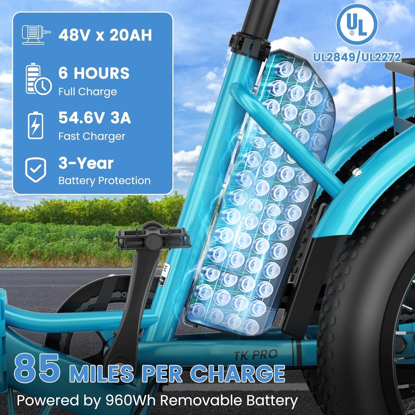 Lilypelle TK Pro Folding Electric Tricycle with Rack Bags , 6-Speed Peak 1500W Motor 48V Electric Trike for Adults, 20" Fat Tire 3 Wheel Electric Bicycle with Front & Rear Baskets