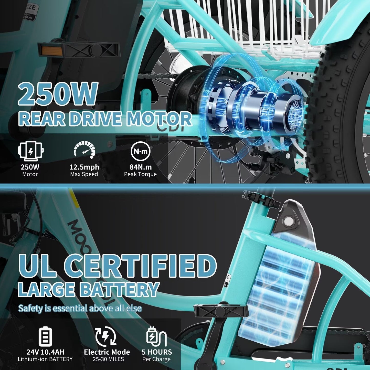 Lilypelle Electric tricycle for Kids , 6/9/12Mph three wheel electric bike w/ 250W motor， 24V 10.4Ah Battery, Headlights & Horn, Large Rear Basket ,2 sets of DIY stickers,16"x3" Wheel,30Miles