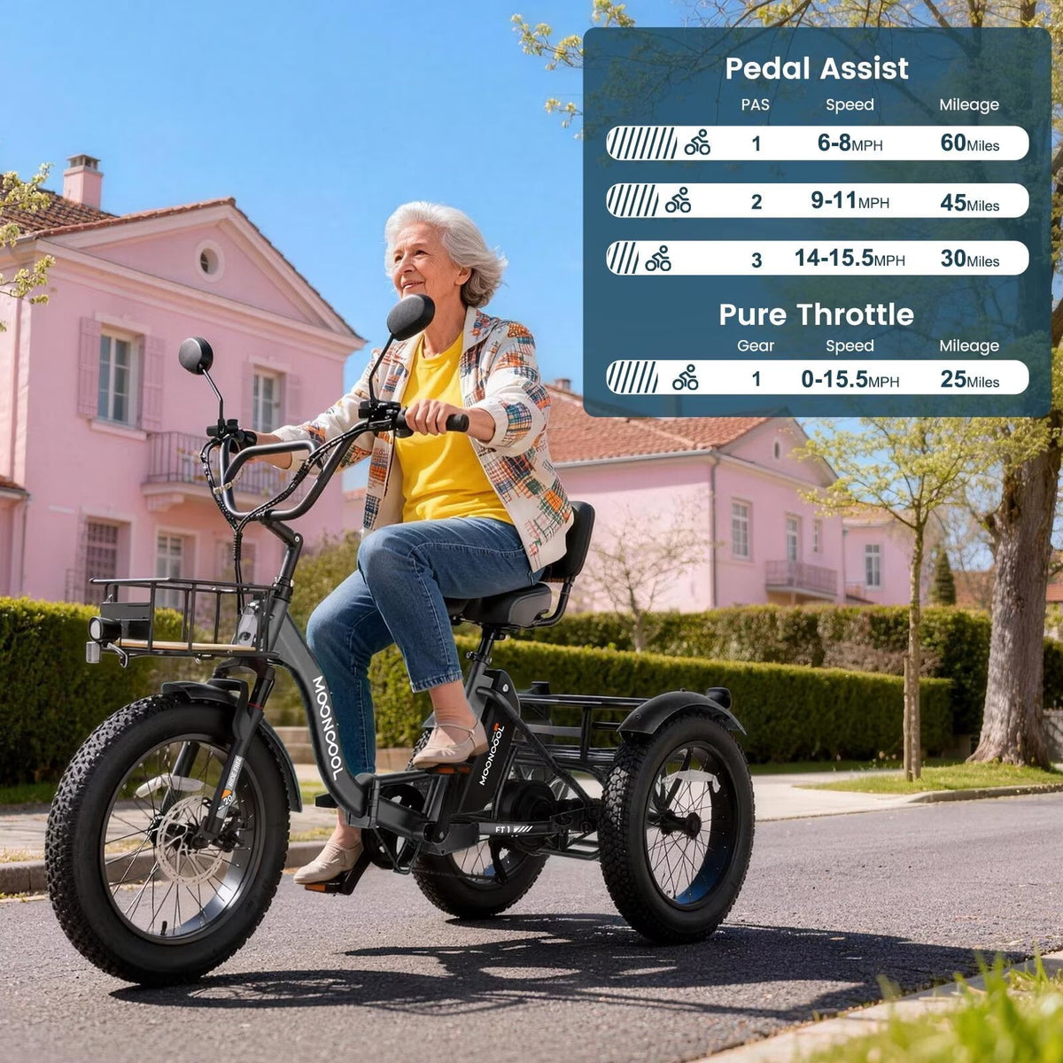 MOONCOOL All-Terrain Folding Electric Tricycle for Adults, 1100w Motor 48V 14.5Ah Battery,7-Speed 20" x 4.0" Fat Tire 3 Wheel Electric Bike , 25-60 miles