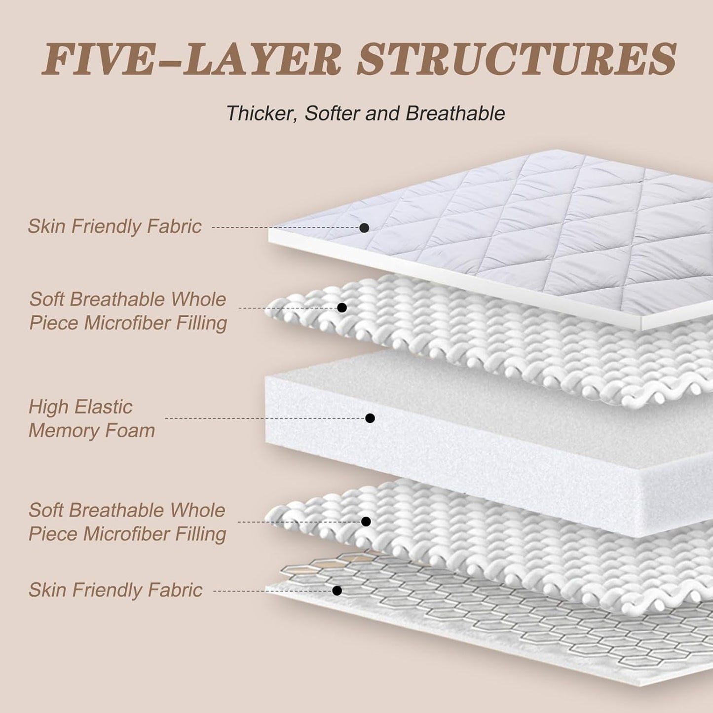 LILYPELLE Futon Mattress,Upgraded Japanese Floor Mattress,Living Room Futon Quilted Bed Mattress Topper,Folding Sleeping Pad, Gray, Twin
