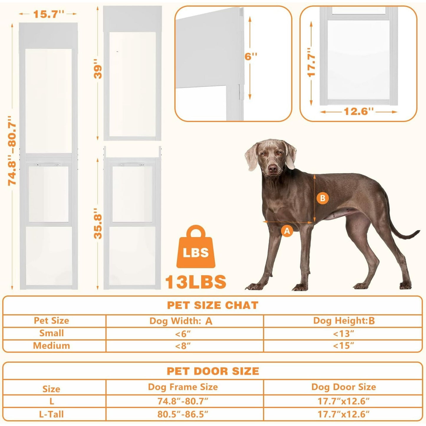 Lilypelle Dog Door for Sliding Glass Door, 74.8''-80.7'' Adjustable Sliding Glass Door for Small Dog & Cat Door