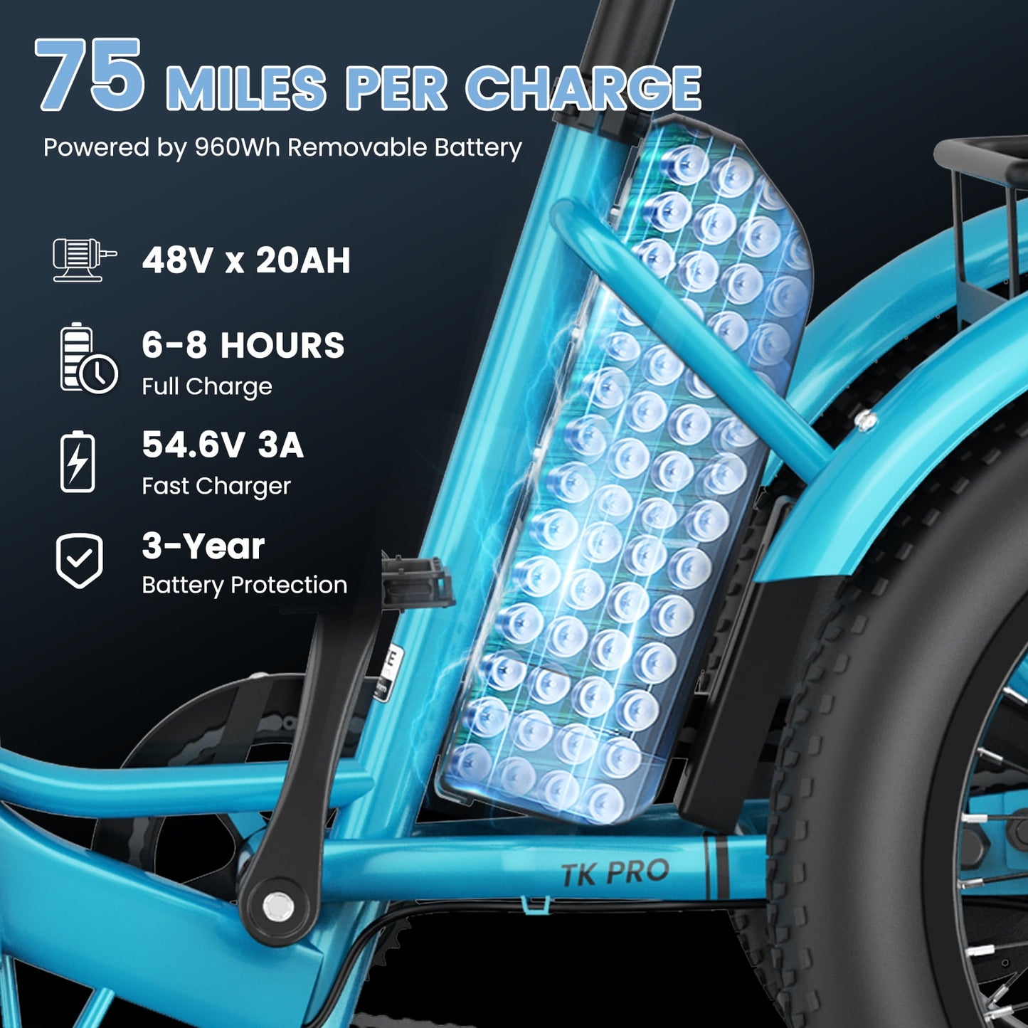 MOONCOOL TK Pro Electric Tricycle for Adults, 750W（Peak 1500W) Motor 48V 20Ah Battery, 20in Fat Tire Three Wheel Electric Bicycle , Foldable Electric Mountain Trike with Front & Rear Basket, UL2849