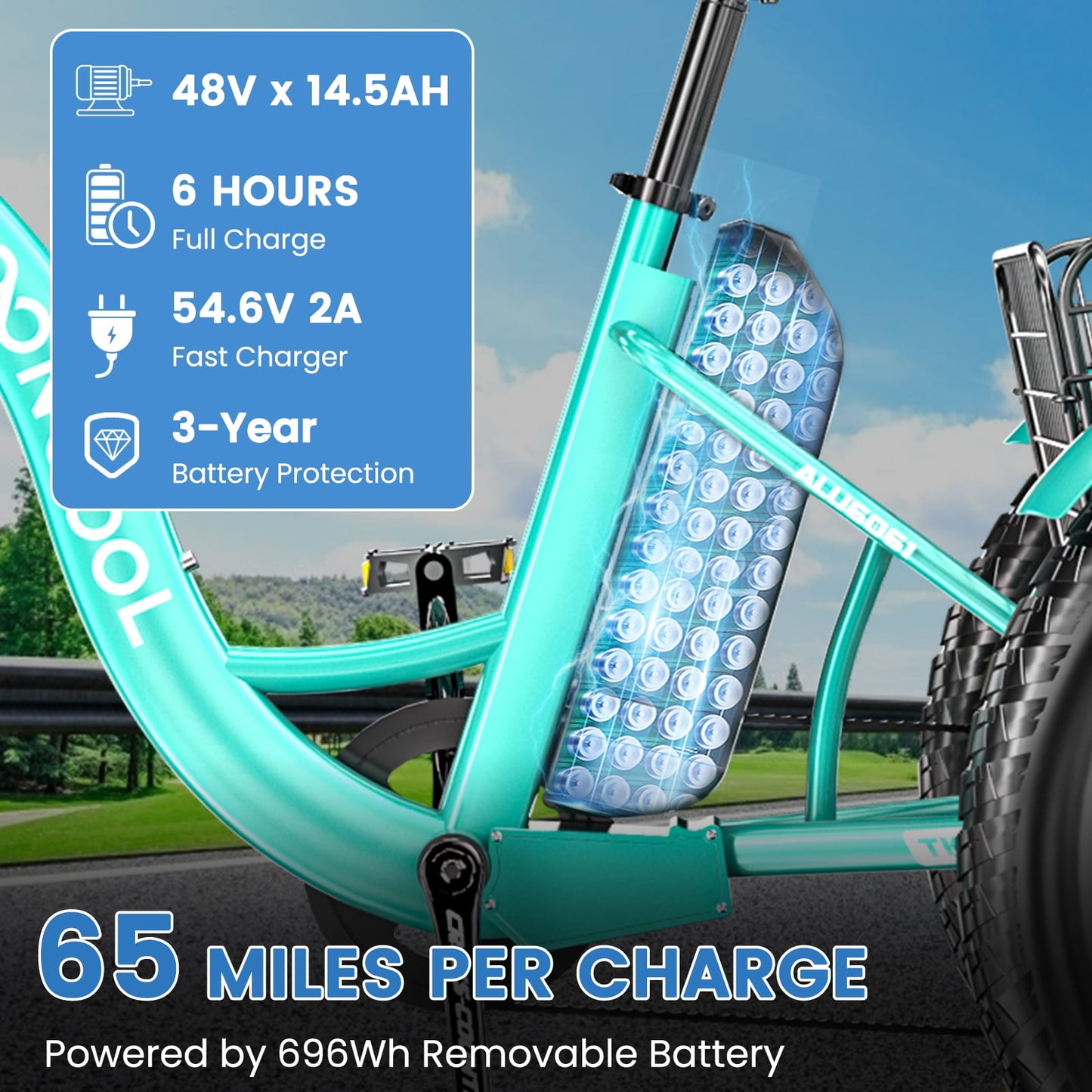 MOONCOOL Electric Tricycle for Adults, 20" x 4" Fat Tire Electric Trike, 48V 500W Motorized Electric Bicycle, 3 Wheels 7 Speed Ebike with Removable Battery, Aluminum Frame & Large Basket, UL2849