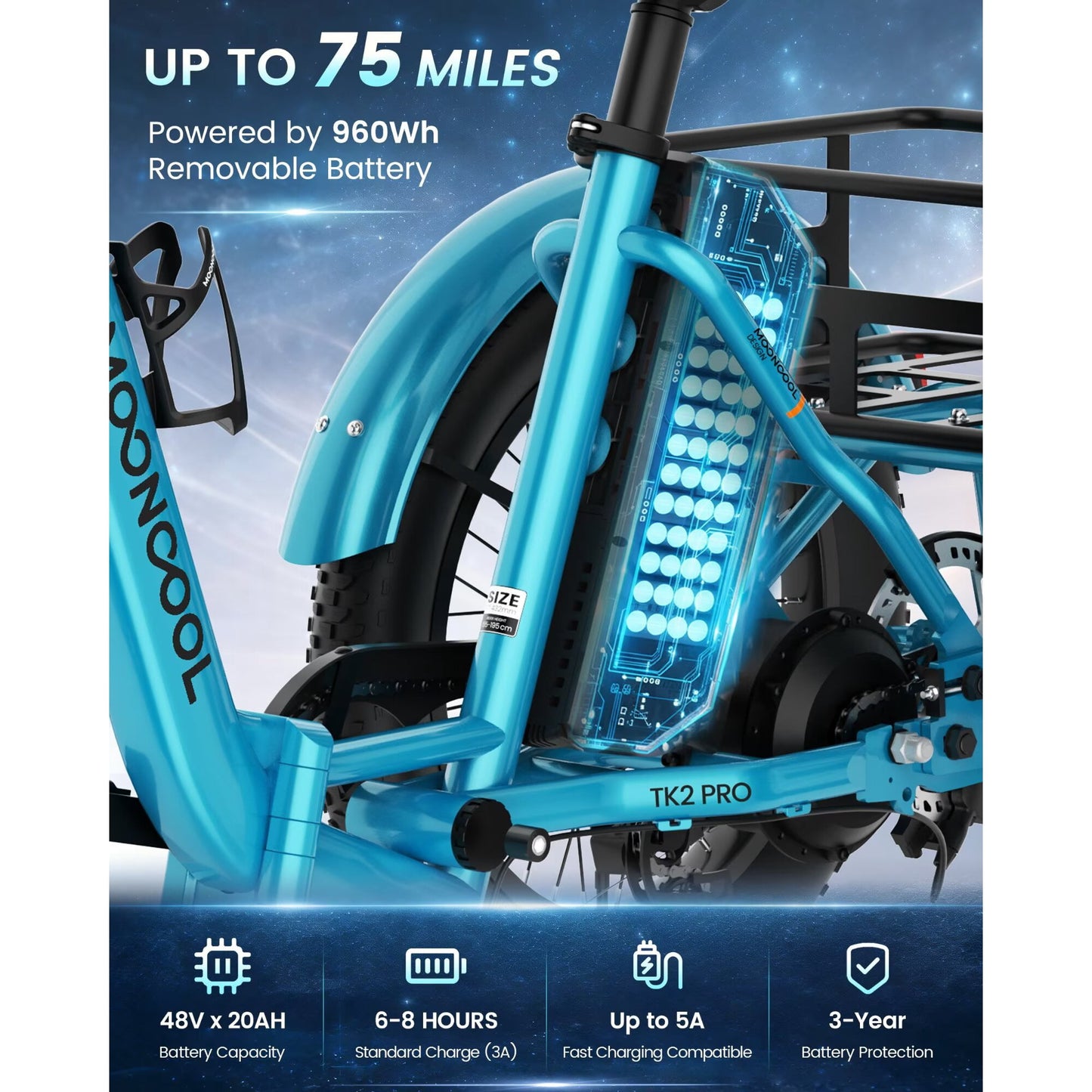 MOONCOOL TK2 PRO Adult Folding E-Trike with Reverse, 6-Speed, 48V 20Ah Battery, 1500W Peak, 20" Fat Tire, Torque & Cadence Sensor, 70 Mile, 16 MPH, Supports 5A Fast Charging