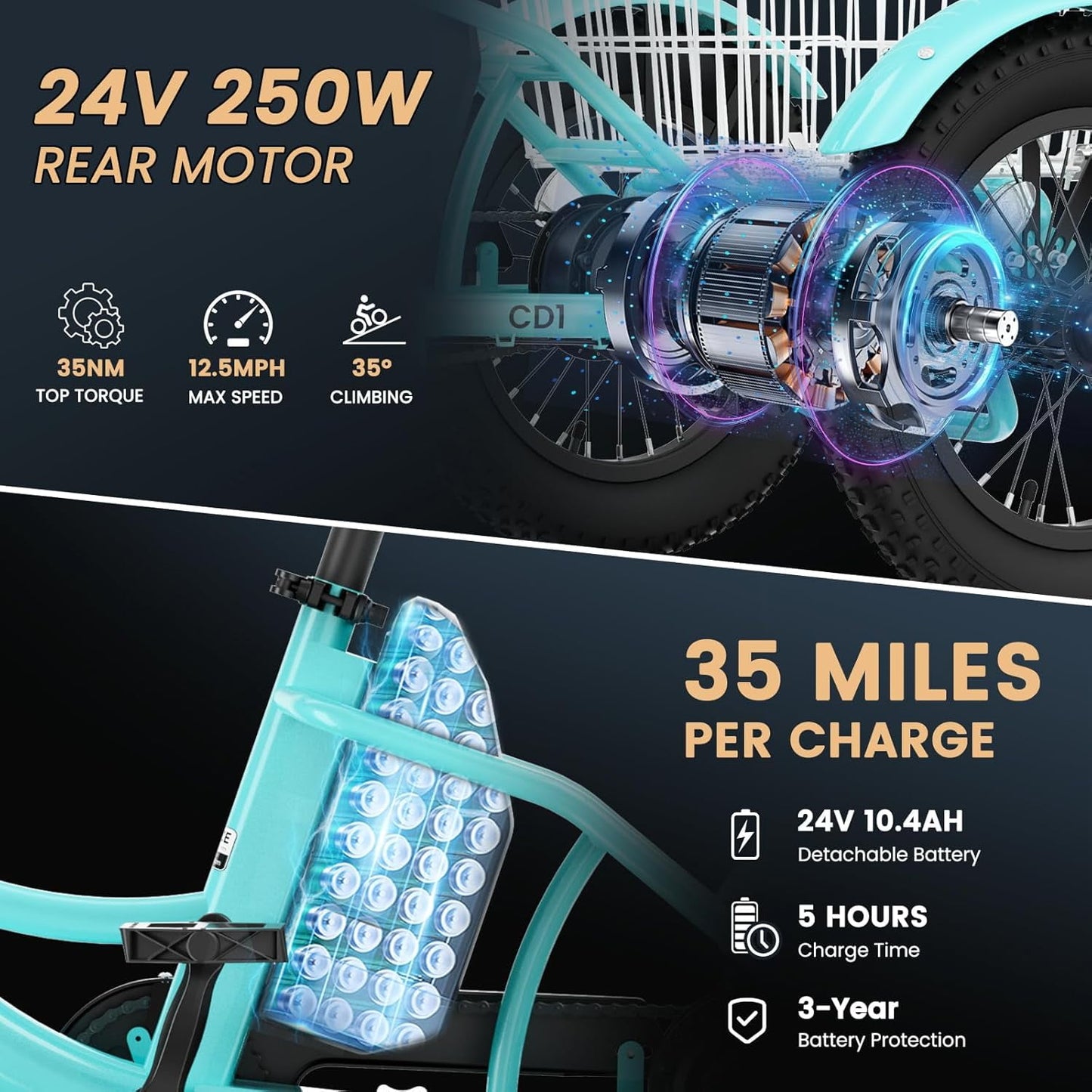 Lilypelle Electric Ride on tricycle for Kids , 6/9/12Mph Three Max Speed 250W Power trike w/ 24V 10.4Ah Battery, Headlights & Horn, Large Rear Basket ,2 sets of DIY stickers,16"x3" Wheel,30Miles