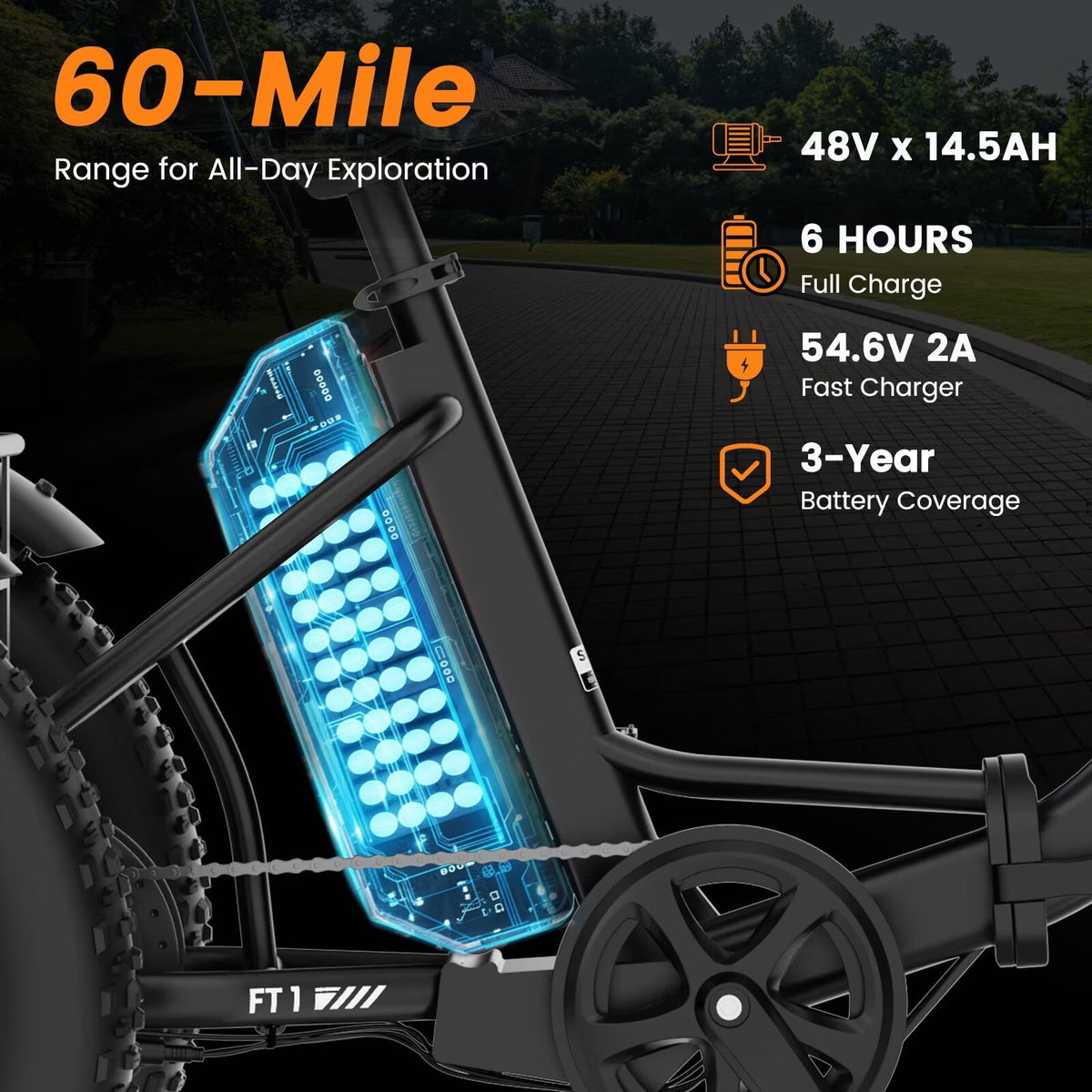 MOONCOOL All-Terrain Folding Electric Tricycle for Adults, 1100w Motor 48V 14.5Ah Battery,7-Speed 20" x 4.0" Fat Tire 3 Wheel Electric Bike , 25-60 miles