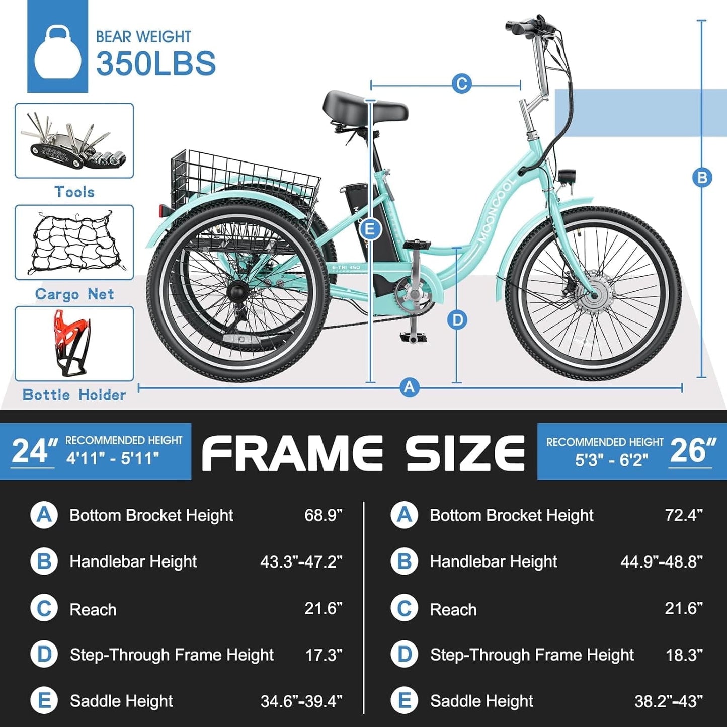 Lilypelle Electric Tricycle for Adults, 350W 36V Electric Trike Motorized Three Wheel Electric Bicycle, 7 Speeds 3 Wheels Adult Electric Tricycle with Large Basket,Cyan