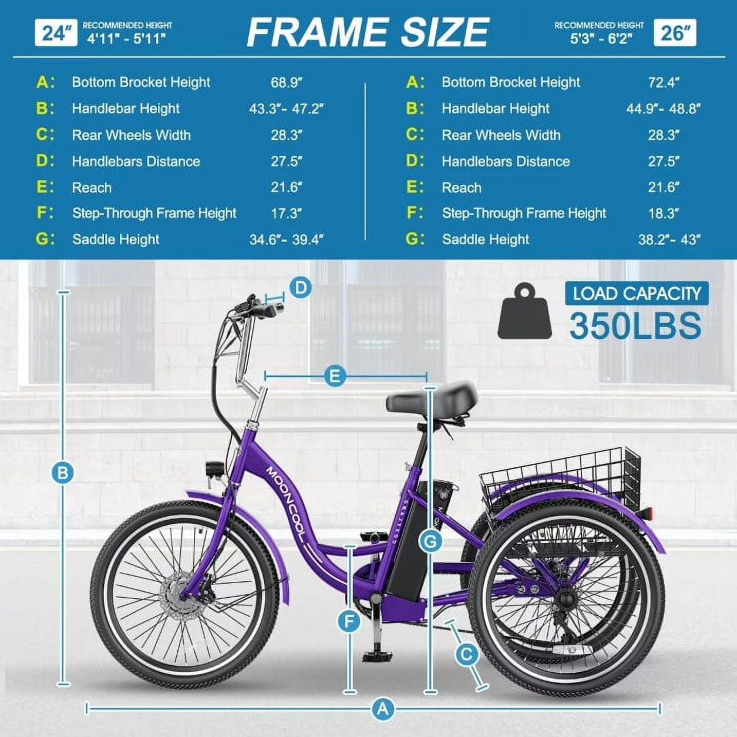 Lilypelle 24" Electric Tricycle for Adults, 350W 36V 14.5AH 7 Speeds Motorized Electric Trike Three Wheel Electric Bikes Bicycle with Large Basket for Women Men